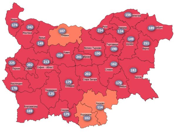 Заболеваемостта от COVID в страната падна под 200 на 100 000 души