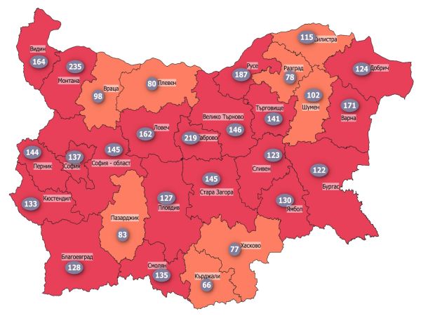 COVID заболеваемост: Осем области в страната са вече в оранжевата зона