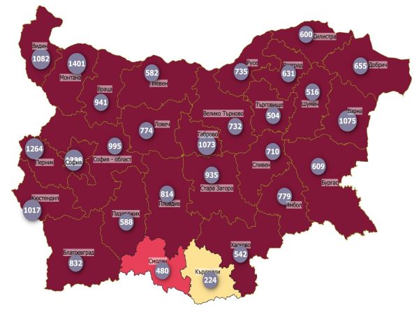 COVID заболеваемост: Само две области от цялата страна не са в тъмночервено