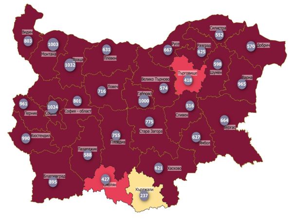 COVID заболеваемостта спада, смъртността расте, Кърджали отново в жълто