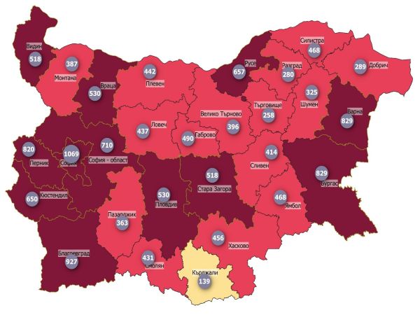 COVID заболеваемост: 88% ръст за седмица