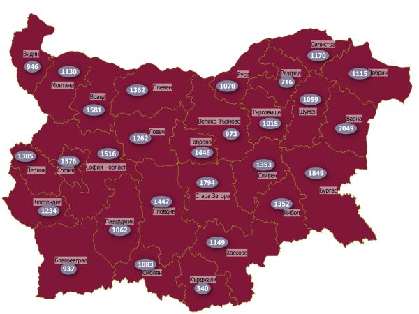 1376‱ е средната за страната 14 дневна заболеваемост от COVID 19 към