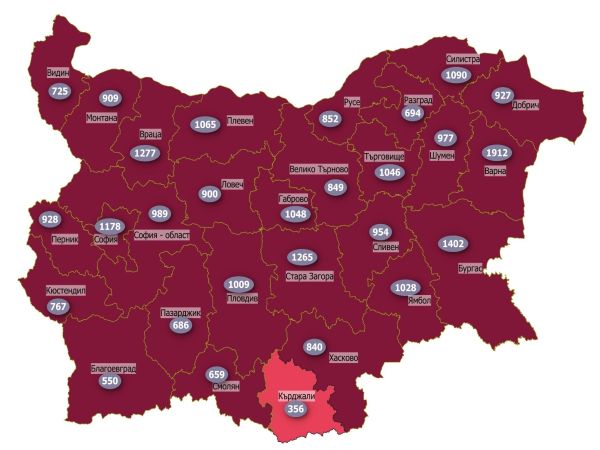 1057,7‱ е средната за страната 14-дневна заболеваемост от COVID към