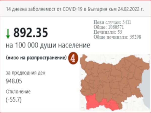 Три са вече областите у нас които излязоха от тъмночервената