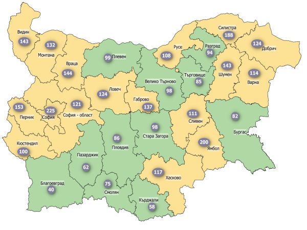 COVID заболеваемост: Спадът продължава, областите в зелено са вече 11