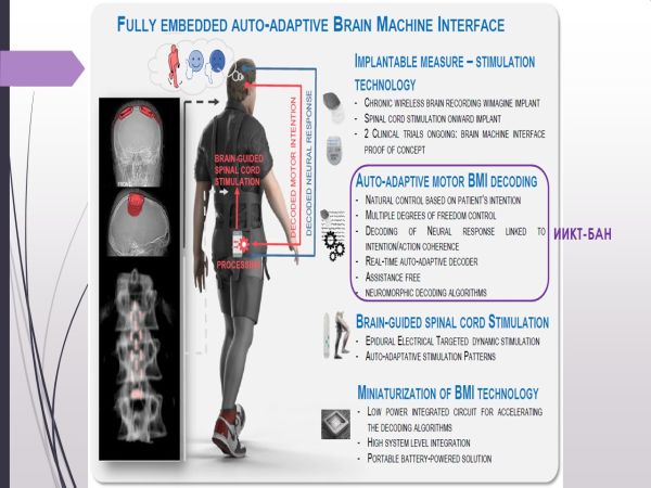 Учени от Института по информационни и комуникационни технологии на БАН