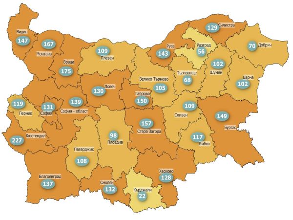 COVID заболеваемост: От 227‱ в Кюстендил до 22‱ в Кърджали