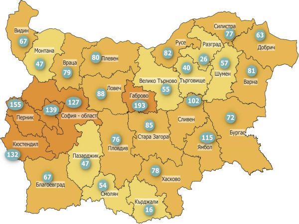 Чувствителен спад в заболеваемостта от COVID 19 регистрира Националният център по