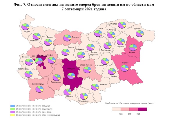 Броят на жените във фертилна възраст нараства до 1975 г