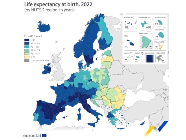 През 2022 г очакваната продължителност на живота при раждане в