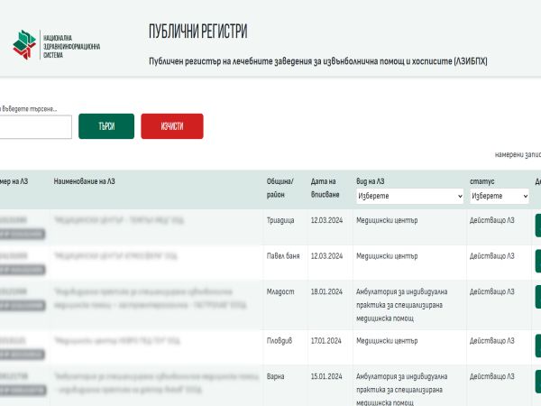 От 15 02 2024 год в дирекция Разрешения и регистрация на лечебни