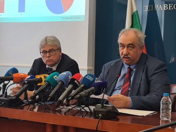 7 държавни болници са купували скъпоструващи лекарства за редки болести с огромни разлики в цената за един и същи продукт