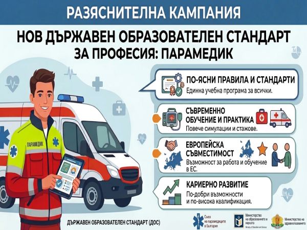 Съюзът на парамедиците в България СПБ започва национална информационна кампания