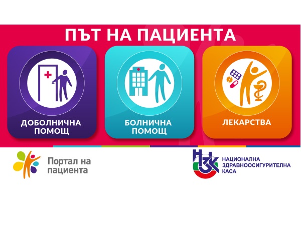 Проверяваме какво получаваме срещу здравните си вноски в интернет портал