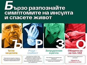 Инсултът – вече в „Здравната библиотека“ на „еЗдраве“