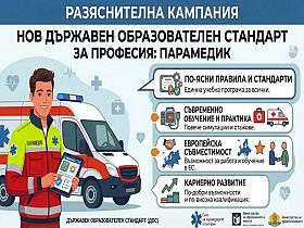 Информационна кампания за образователния стандарт за професия „Паремедик“ започва СПБ