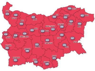 Заболеваемостта от COVID във всички области в страната е под 500 на 100 000 души