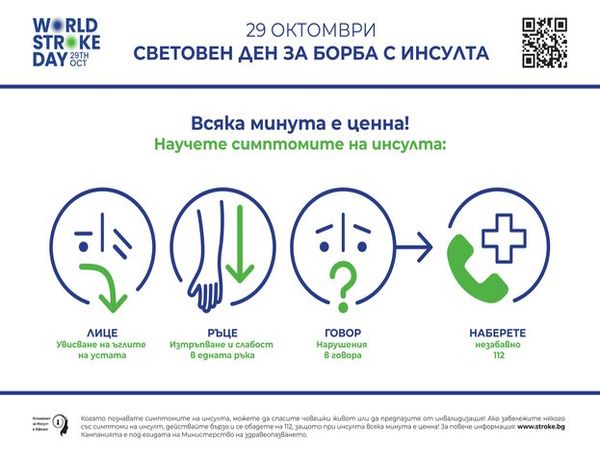 МЗ: Инсултът може да засегне всеки, по всяко време и навсякъде, търсете помощ без забавяне 