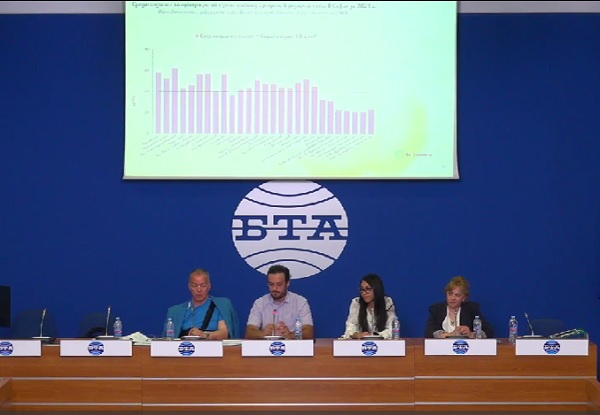 14 000 души годишно умират у нас заради мръсен въздух