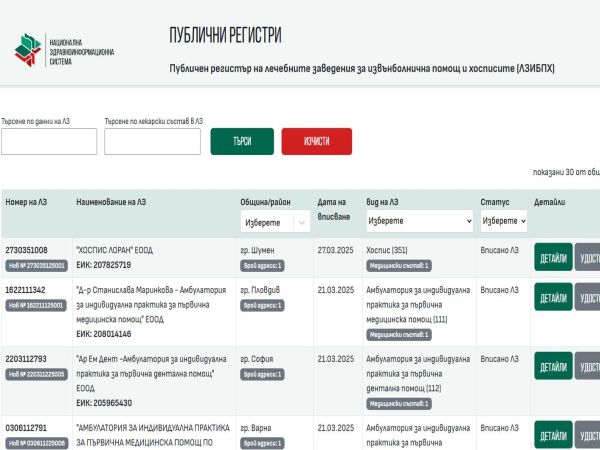 ИАМН с изцяло електронизиран регистър на лечебни заведения