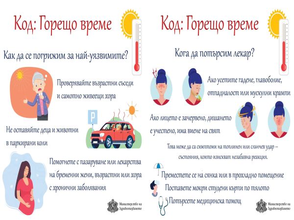 Летните горещини поставят здравето в риск, припомнят здравните власти