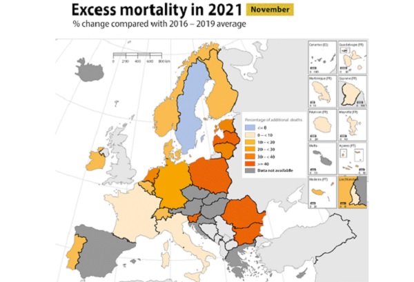 Надвишената смъртност в България достигна 88% през ноември 